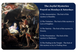 Joyful Mysteries of the Rosary