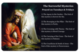 Sorrowful Mysteries of the Rosary